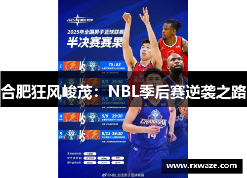 合肥狂风峻茂：NBL季后赛逆袭之路